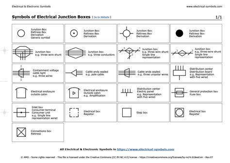 double junction box symbol|junction box electrical symbol.